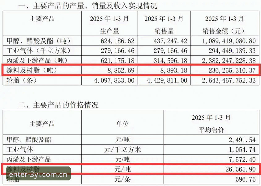 资深用户分享：三亿体育安卓版2025新版下载与使用实战经验